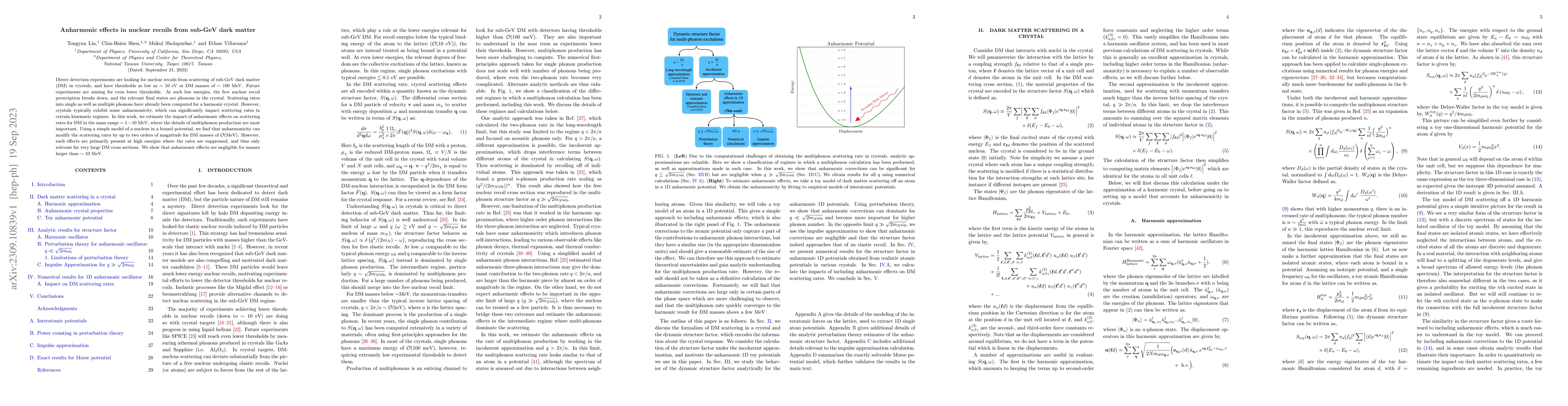 Thumbnail for Anharmonic effects in nuclear recoils from sub-GeV dark matter