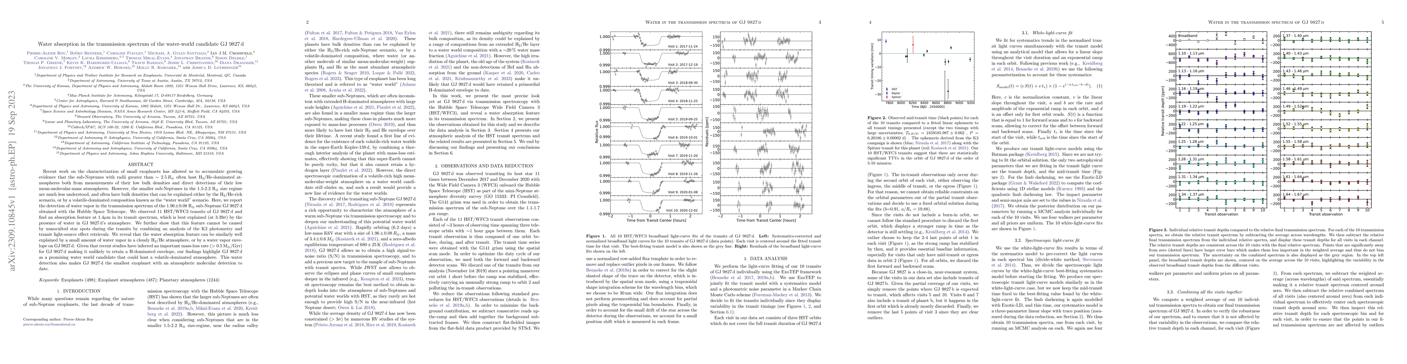 Thumbnail for Water absorption in the transmission spectrum of the water-world
  candidate GJ9827d
