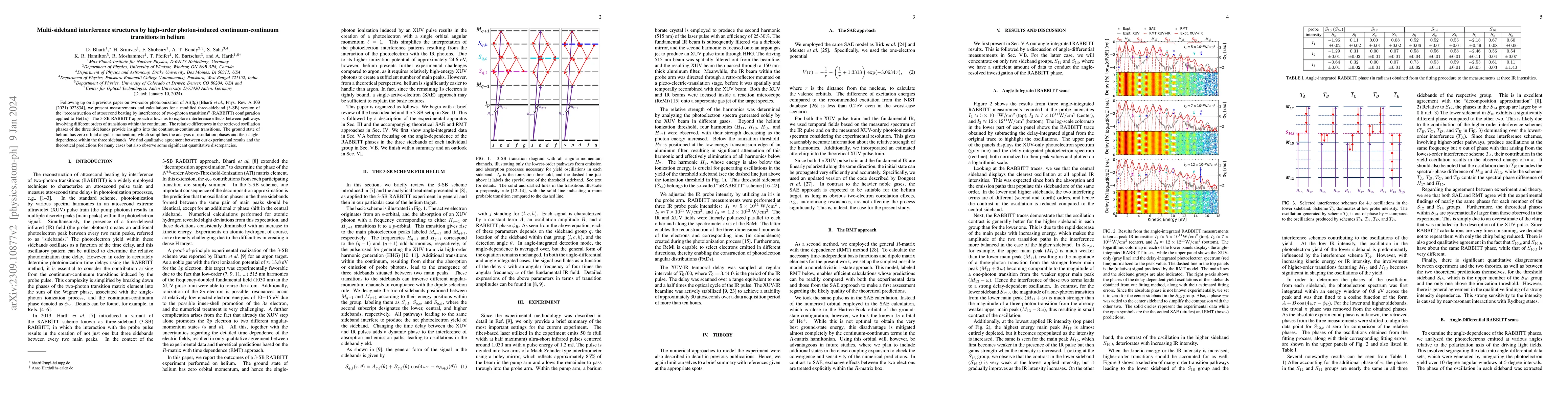 Thumbnail for Multi-sideband interference structures by high-order photon-induced
  continuum-continuum transitions in helium