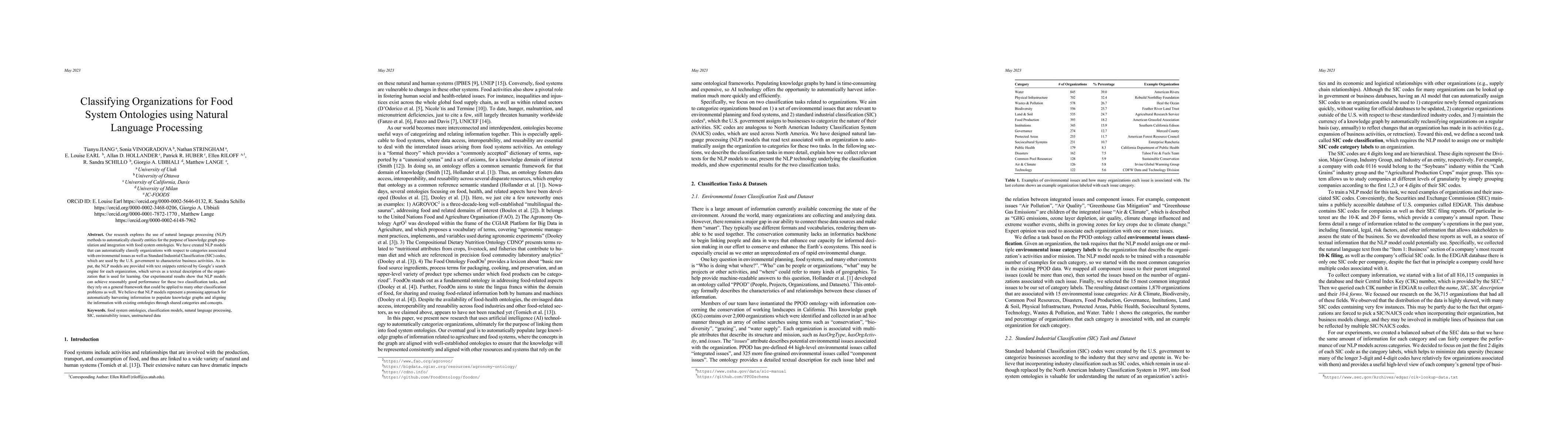 Thumbnail for Classifying Organizations for Food System Ontologies using Natural
  Language Processing
