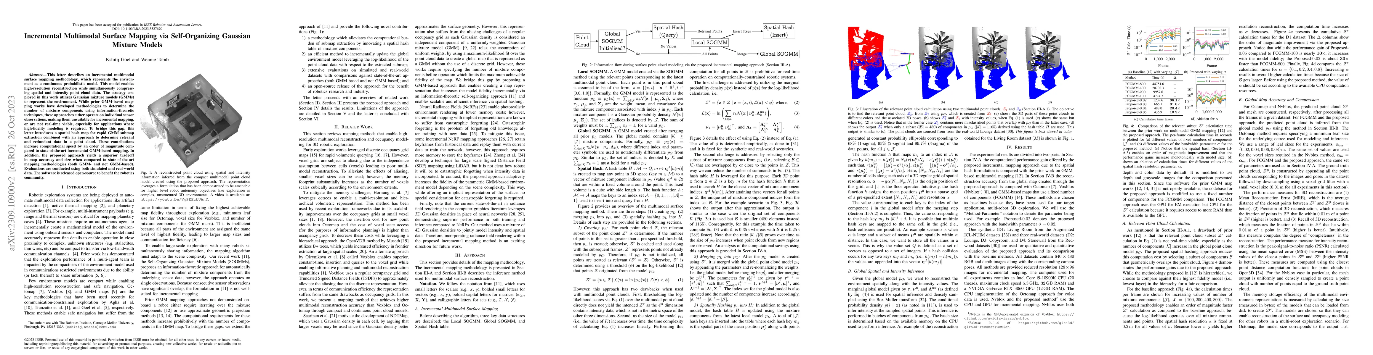 Thumbnail for Incremental Multimodal Surface Mapping via Self-Organizing Gaussian
  Mixture Models