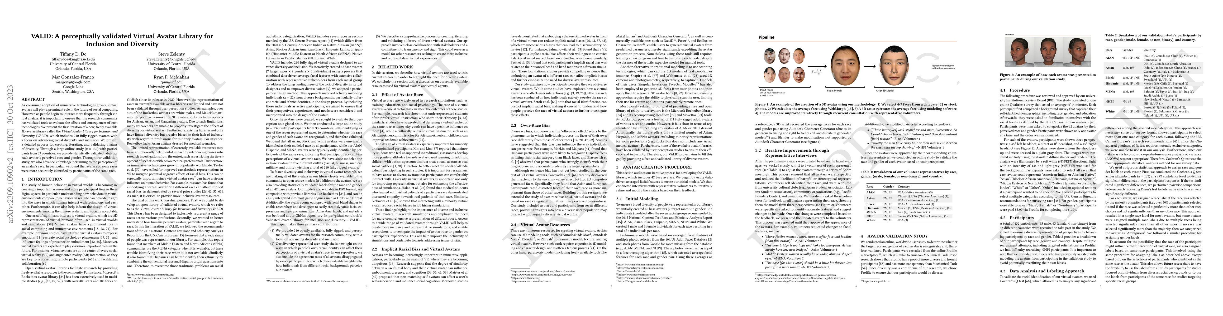 Thumbnail for VALID: A perceptually validated Virtual Avatar Library for Inclusion and
  Diversity