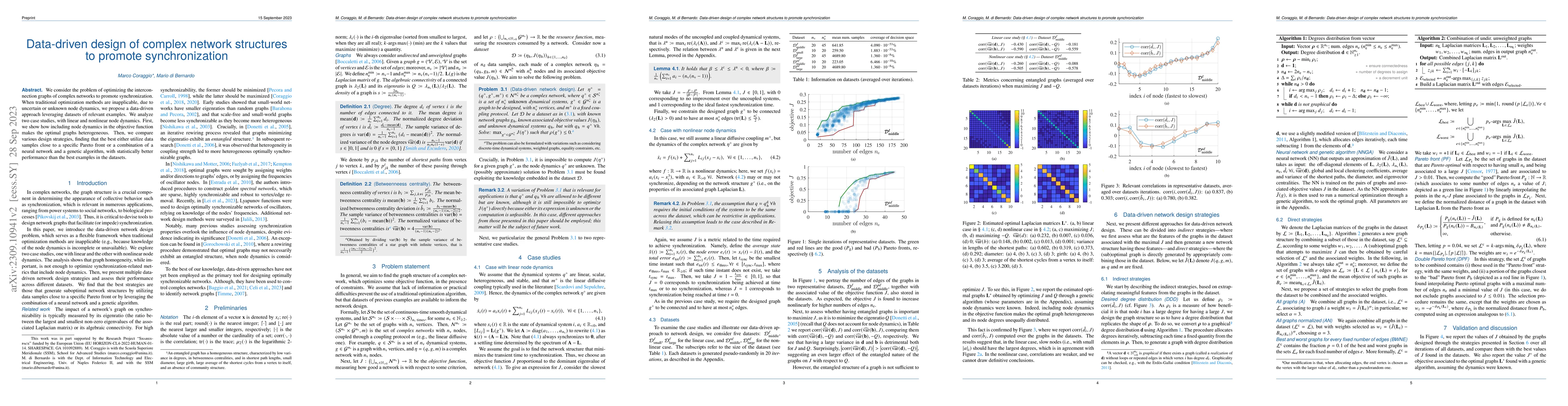Thumbnail for Data-driven design of complex network structures to promote
  synchronization