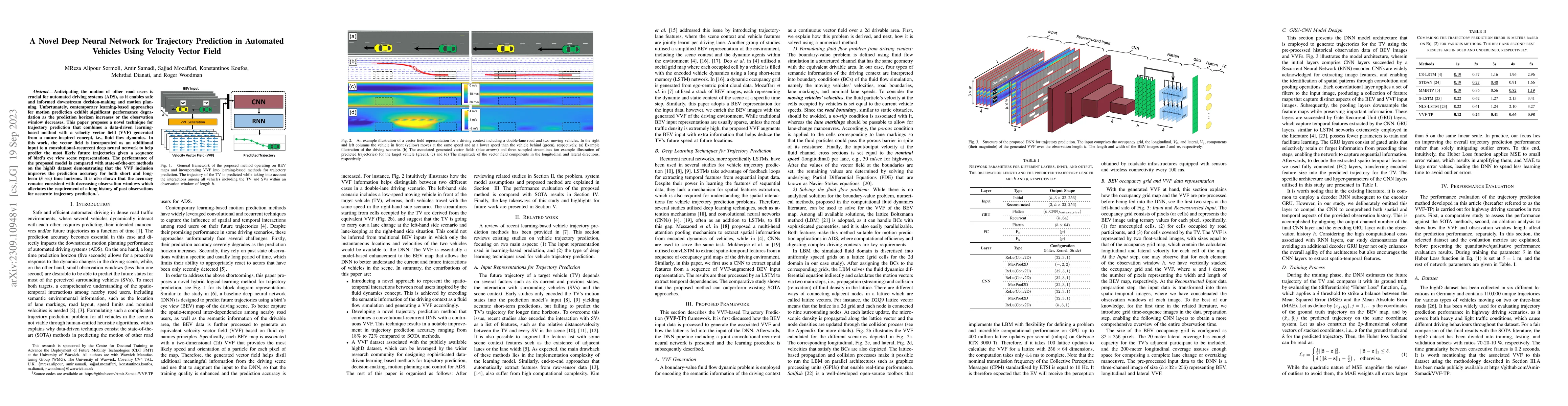 Thumbnail for A Novel Deep Neural Network for Trajectory Prediction in Automated
  Vehicles Using Velocity Vector Field