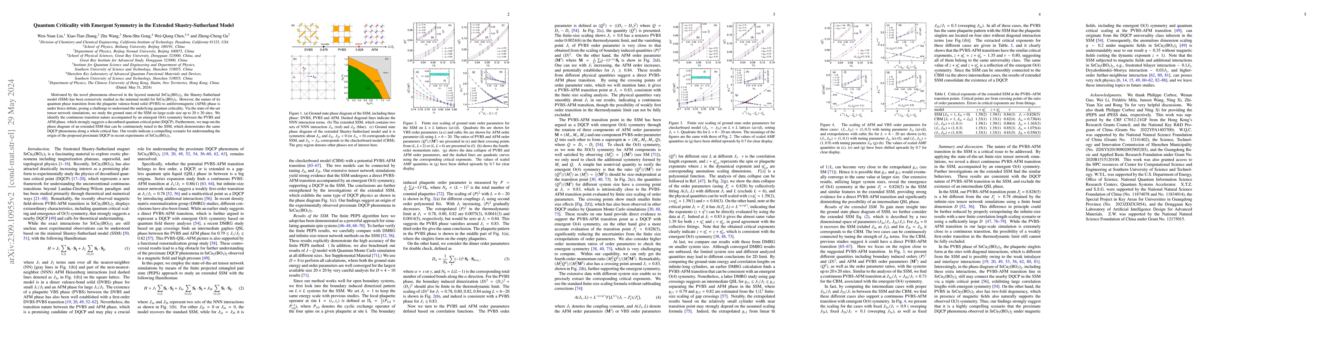 Thumbnail for Quantum criticality with emergent symmetry in the extended
  Shastry-Sutherland model