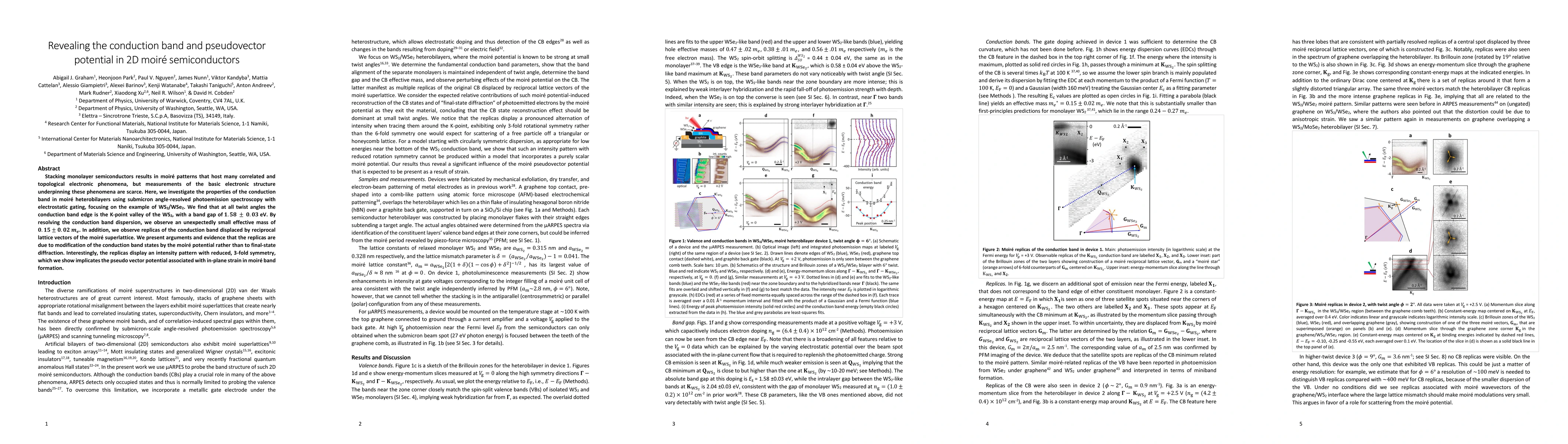 Thumbnail for Revealing the conduction band and pseudovector potential in 2D moir\'e
  semiconductors