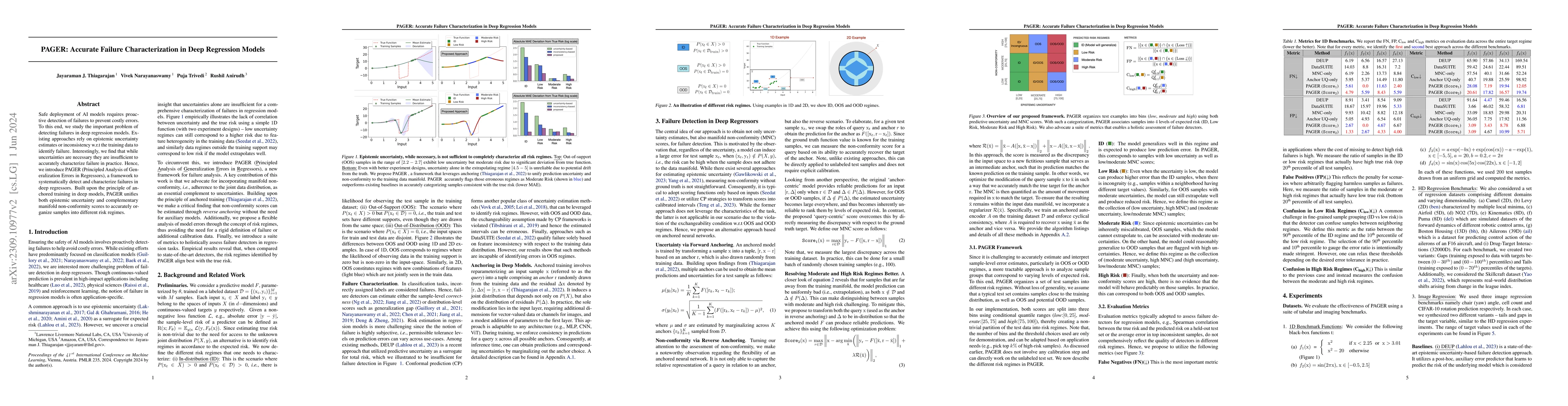 Thumbnail for PAGER: A Framework for Failure Analysis of Deep Regression Models