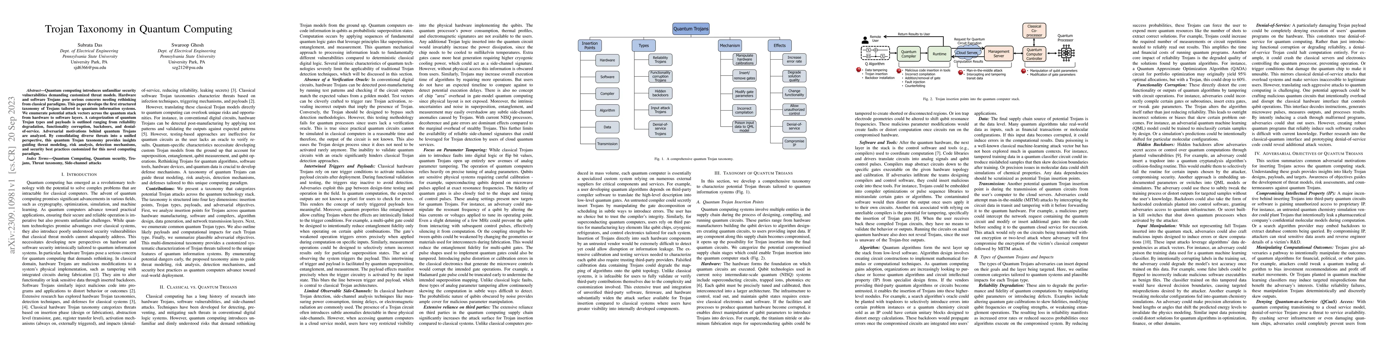 Thumbnail for Trojan Taxonomy in Quantum Computing