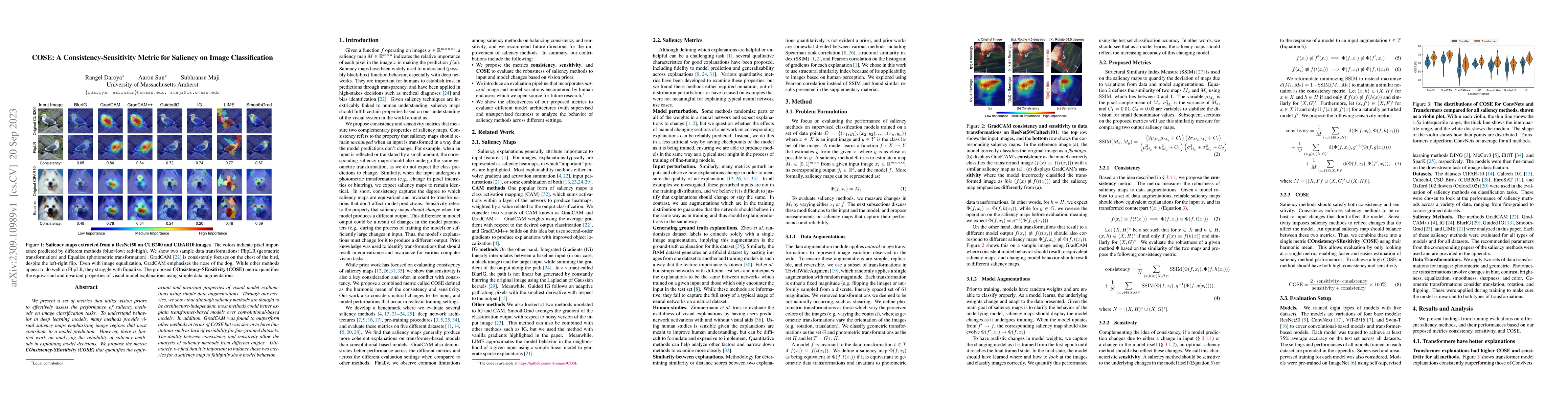 Thumbnail for COSE: A Consistency-Sensitivity Metric for Saliency on Image
  Classification