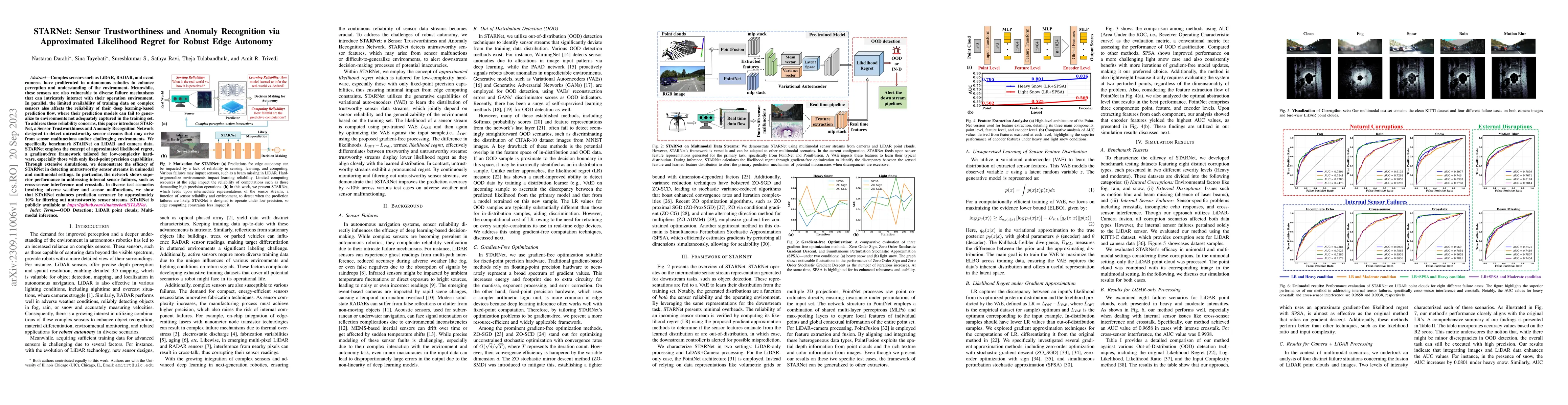 Thumbnail for STARNet: Sensor Trustworthiness and Anomaly Recognition via Approximated
  Likelihood Regret for Robust Edge Autonomy