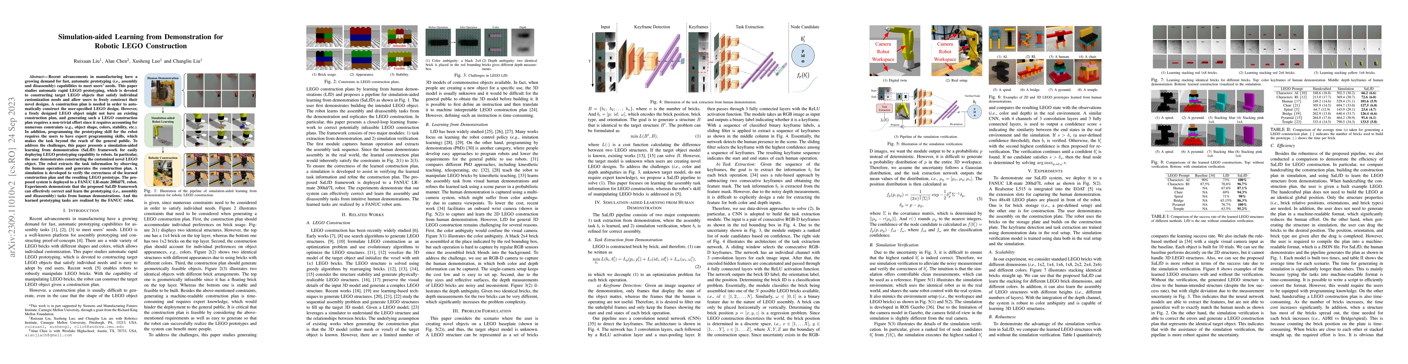 Thumbnail for Simulation-aided Learning from Demonstration for Robotic LEGO
  Construction