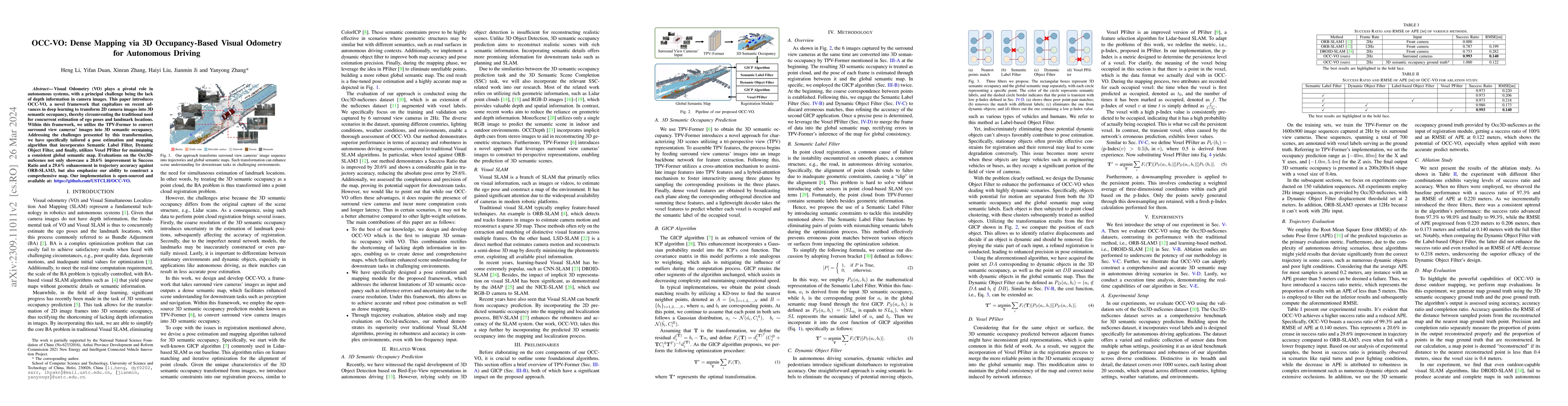 Thumbnail for OCC-VO: Dense Mapping via 3D Occupancy-Based Visual Odometry for
  Autonomous Driving