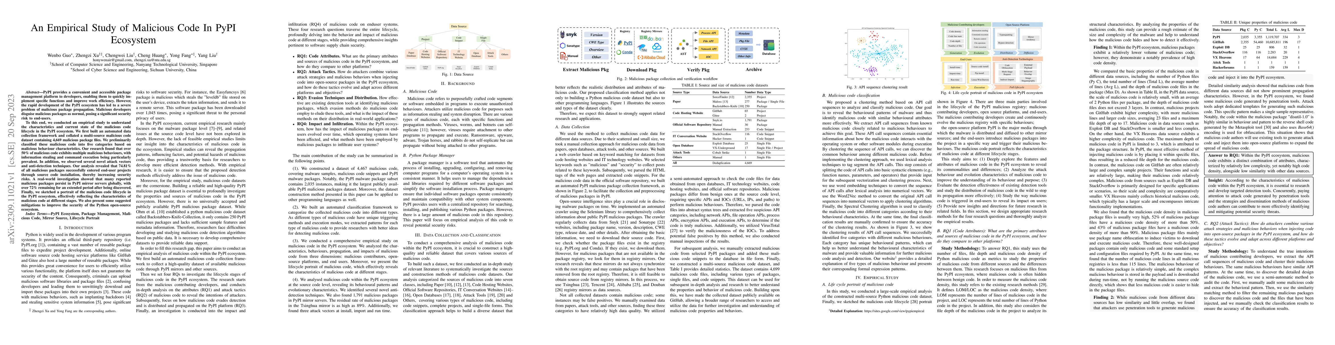 Thumbnail for An Empirical Study of Malicious Code In PyPI Ecosystem