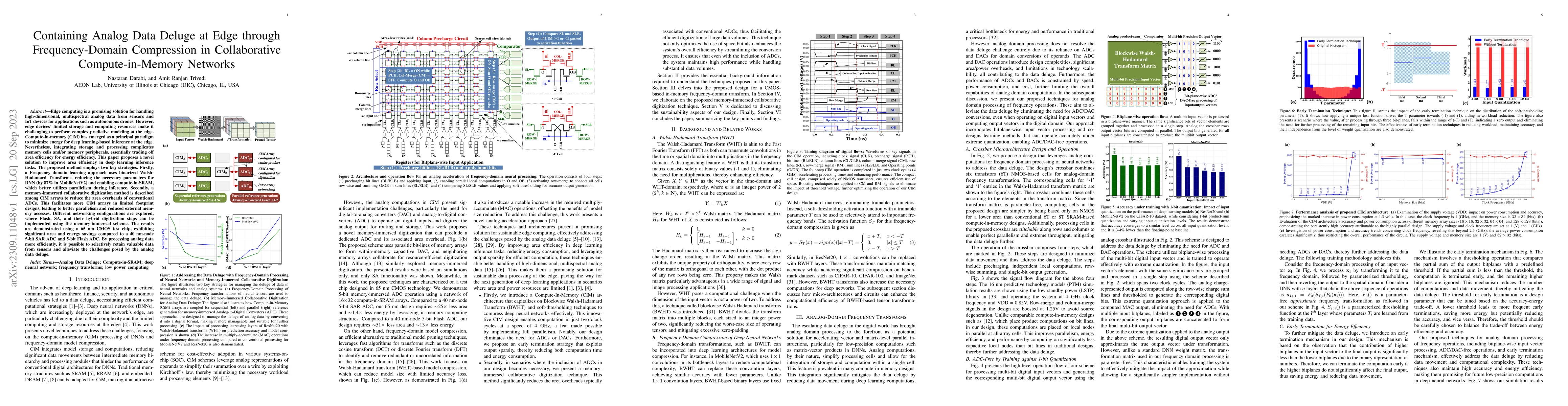 Thumbnail for Containing Analog Data Deluge at Edge through Frequency-Domain
  Compression in Collaborative Compute-in-Memory Networks
