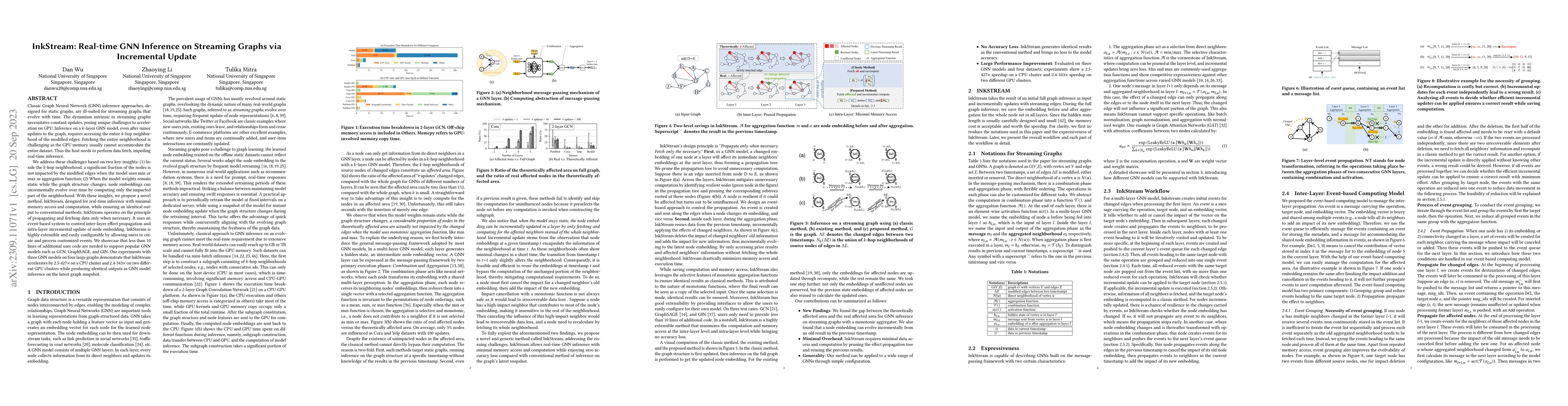 Thumbnail for InkStream: Real-time GNN Inference on Streaming Graphs via Incremental
  Update