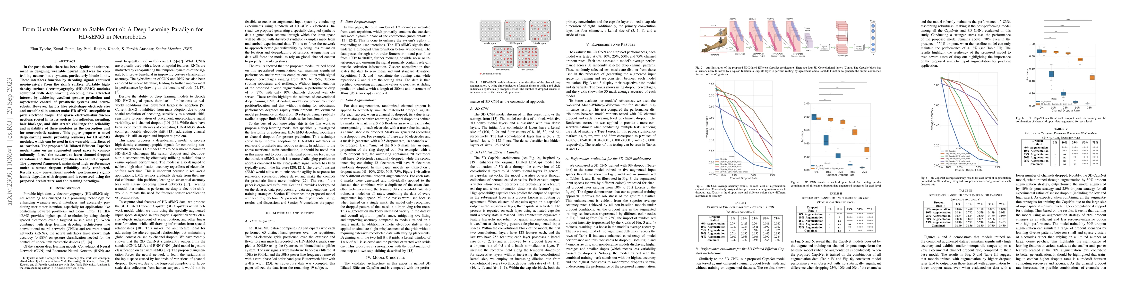 Thumbnail for From Unstable Contacts to Stable Control: A Deep Learning Paradigm for
  HD-sEMG in Neurorobotics