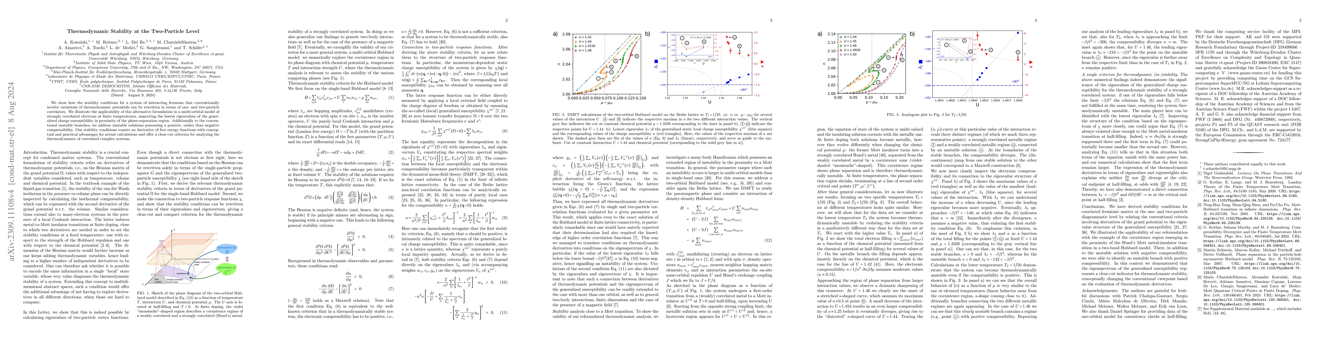Thumbnail for Thermodynamic Stability at the Two-Particle Level