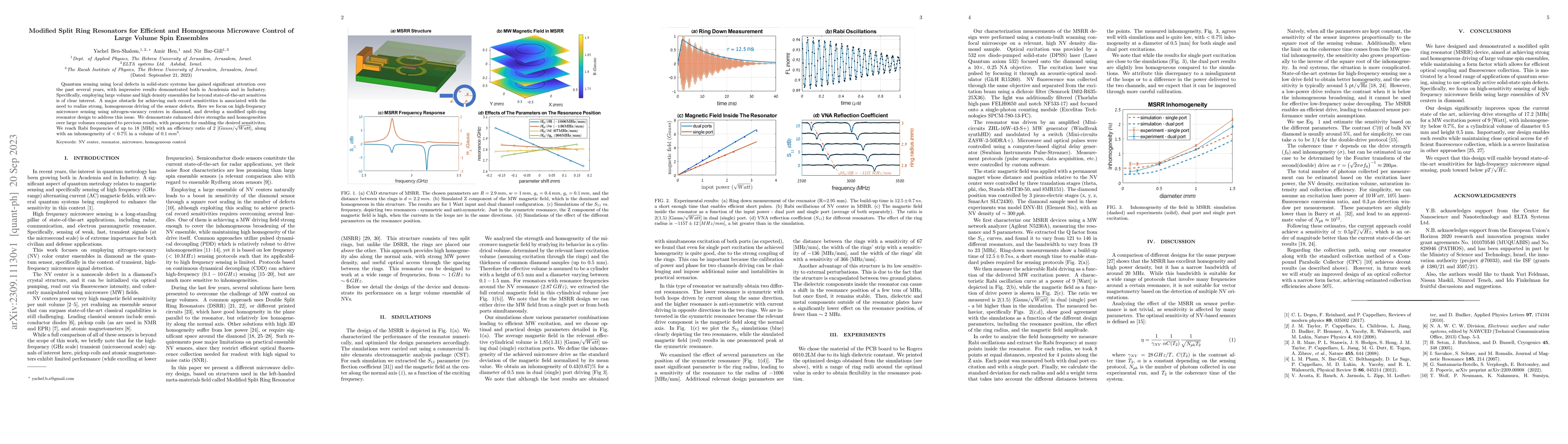 Thumbnail for Modified Split Ring Resonators for Efficient and Homogeneous Microwave
  Control of Large Volume Spin Ensembles