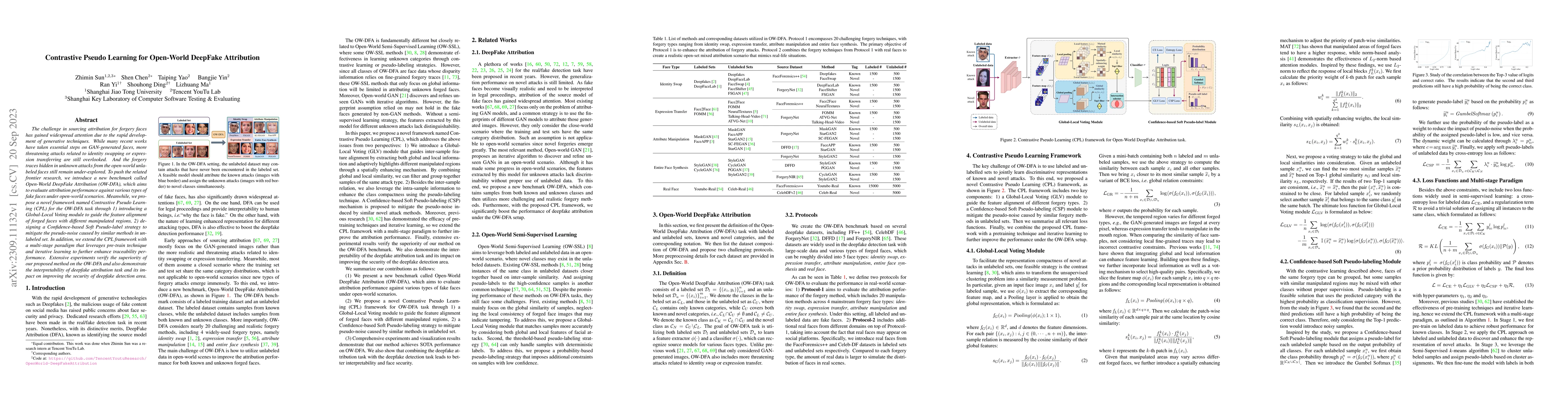 Thumbnail for Contrastive Pseudo Learning for Open-World DeepFake Attribution