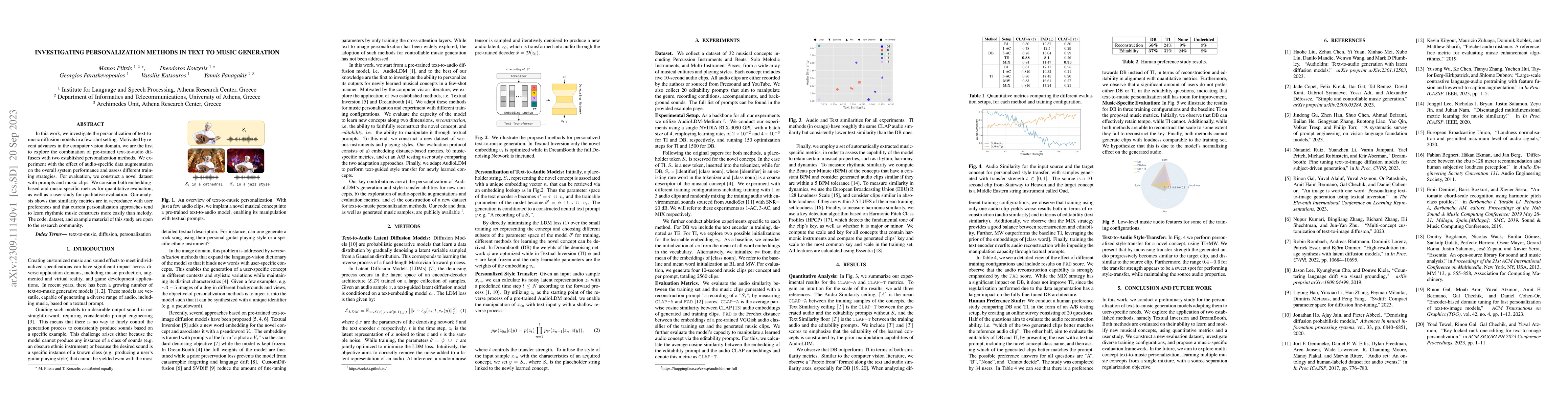 Thumbnail for Investigating Personalization Methods in Text to Music Generation