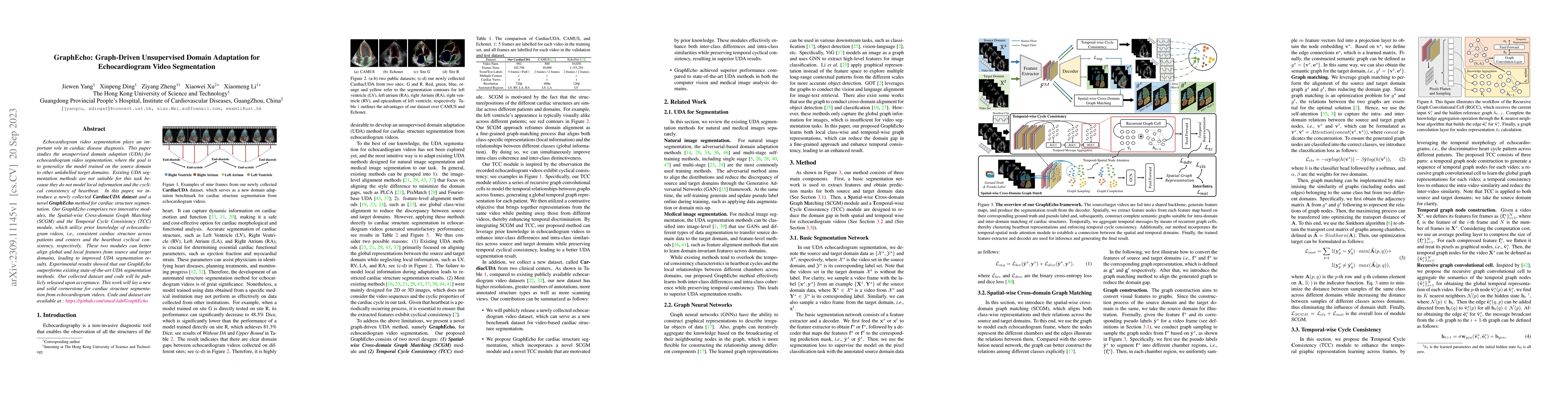 Thumbnail for GraphEcho: Graph-Driven Unsupervised Domain Adaptation for
  Echocardiogram Video Segmentation