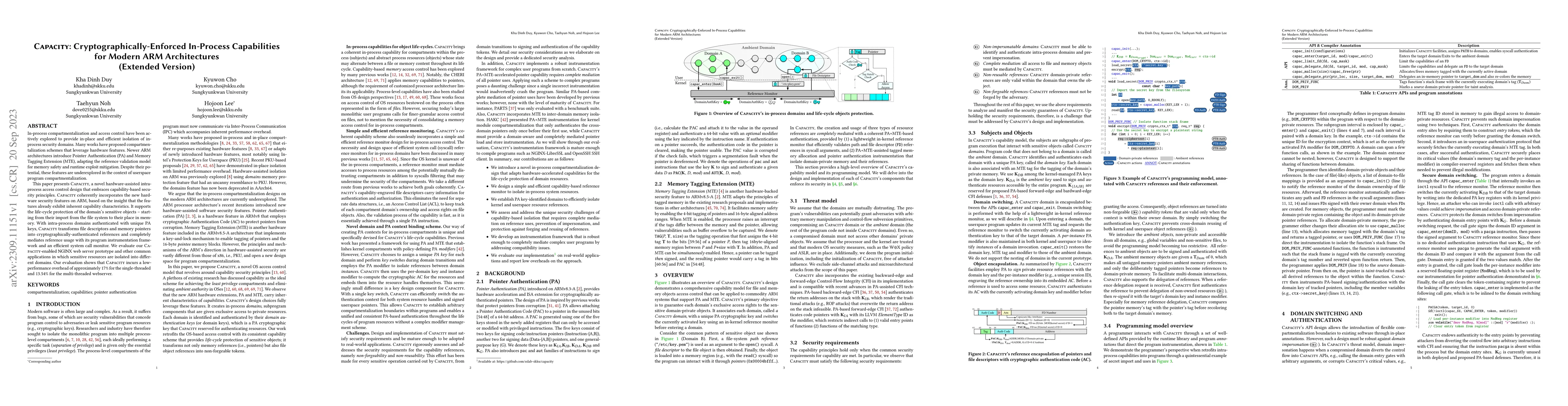 Thumbnail for Capacity: Cryptographically-Enforced In-Process Capabilities for Modern
  ARM Architectures (Extended Version)