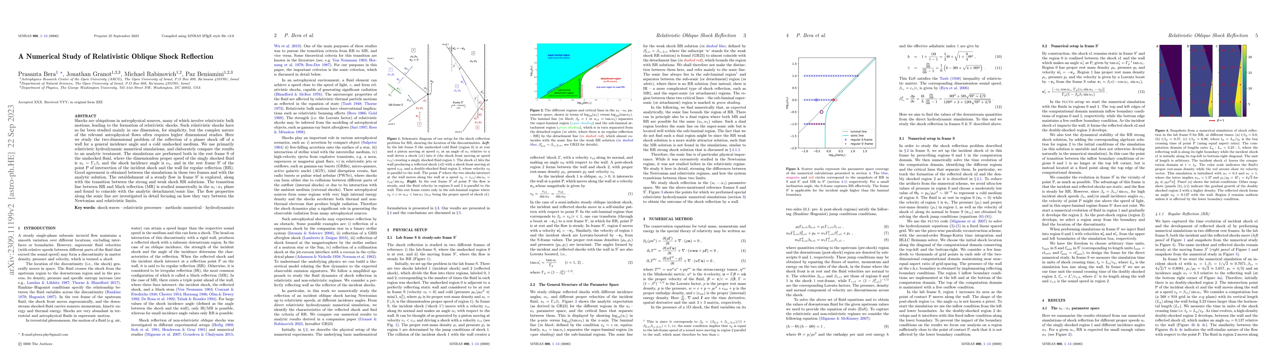 Thumbnail for A Numerical Study of Relativistic Oblique Shock Reflection