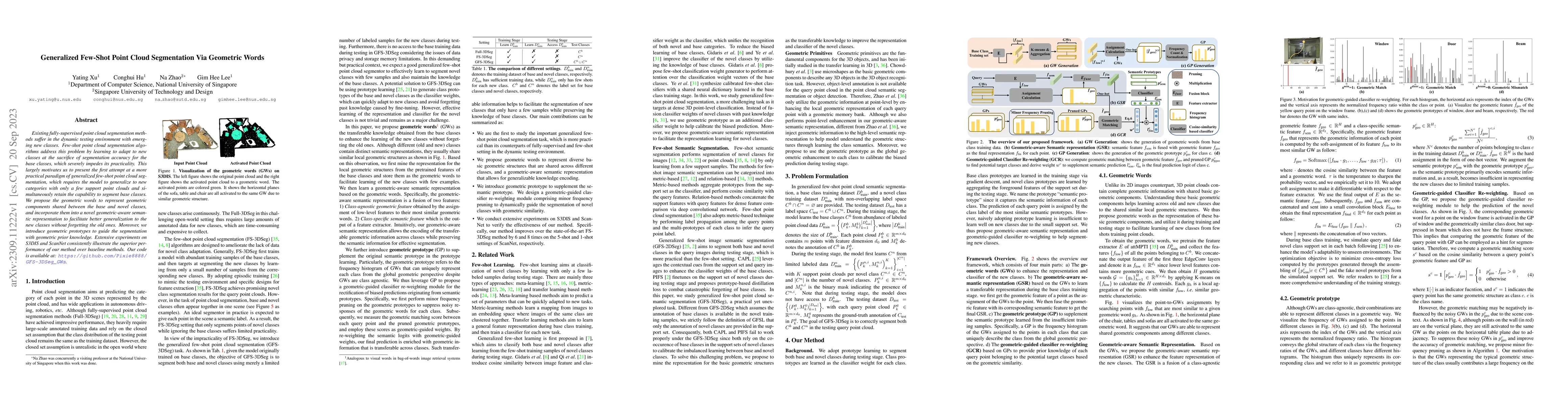 Thumbnail for Generalized Few-Shot Point Cloud Segmentation Via Geometric Words