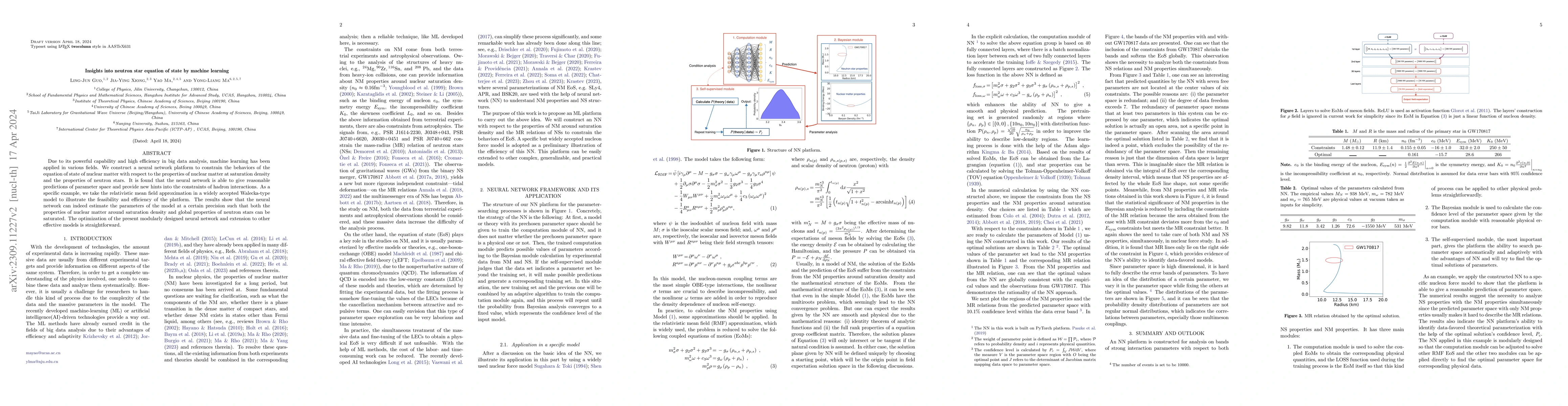 Thumbnail for Insights into neutron star equation of state by machine learning