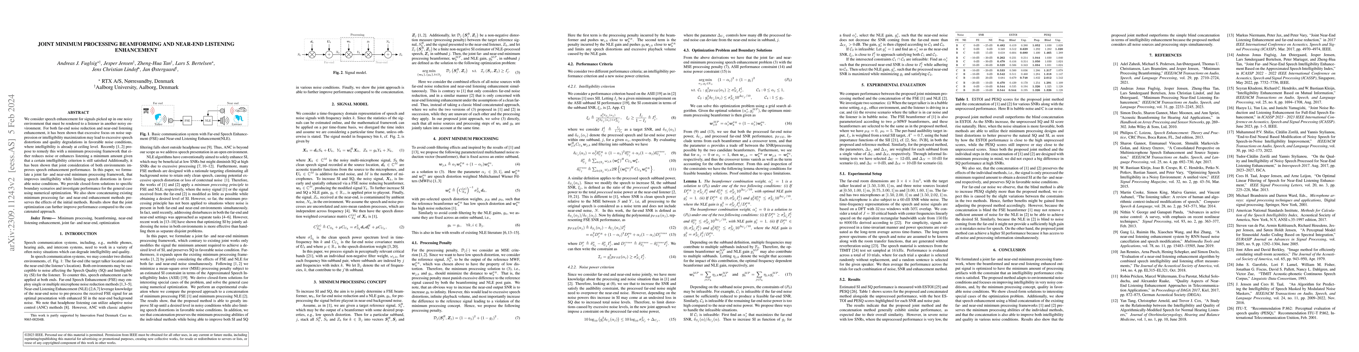 Thumbnail for Joint Minimum Processing Beamforming and Near-end Listening Enhancement