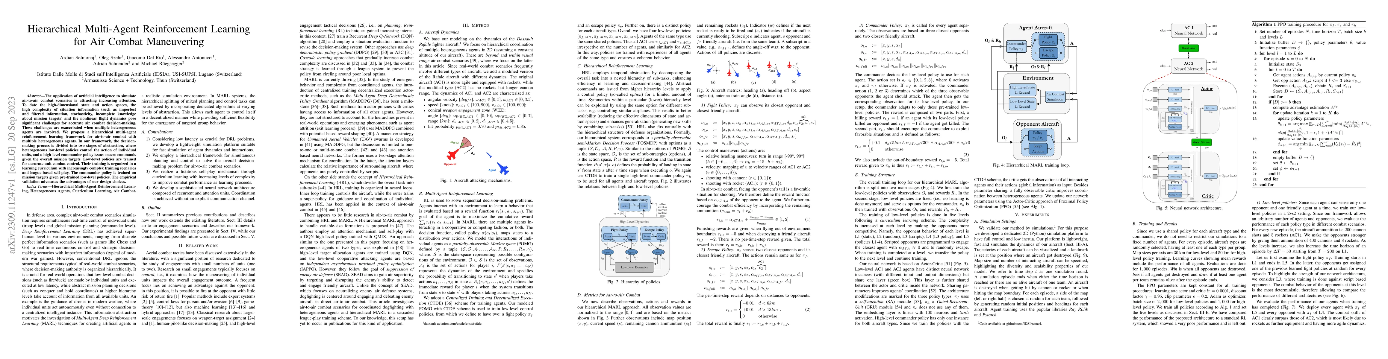 Thumbnail for Hierarchical Multi-Agent Reinforcement Learning for Air Combat
  Maneuvering