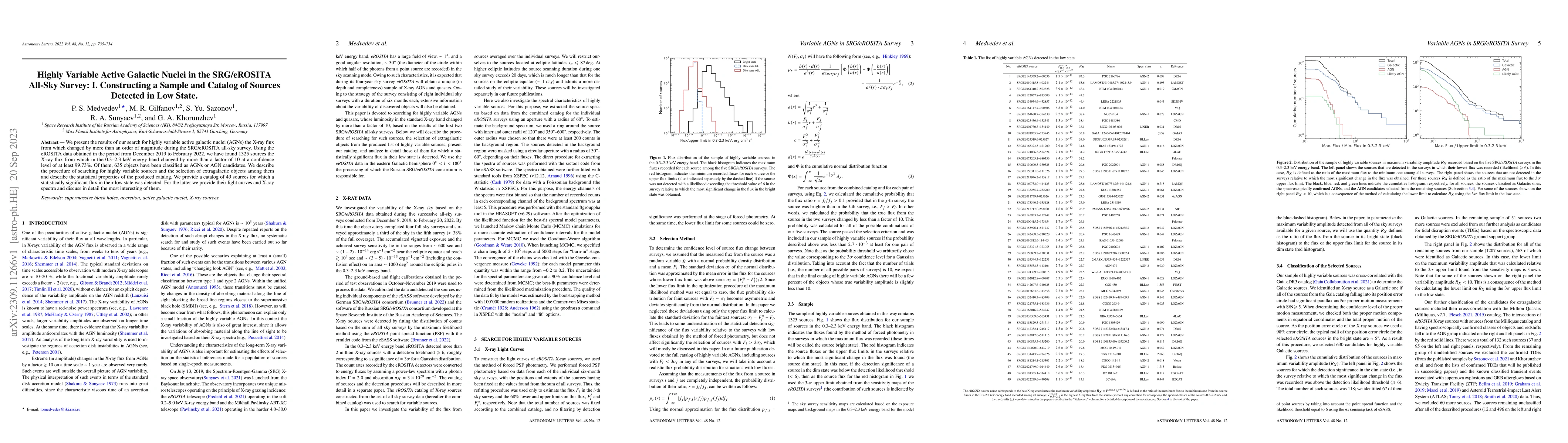 Thumbnail for Highly Variable Active Galactic Nuclei in the SRG/eROSITA All-Sky
  Survey: I. Constructing Sample and Catalog of Sources Detected in Low State