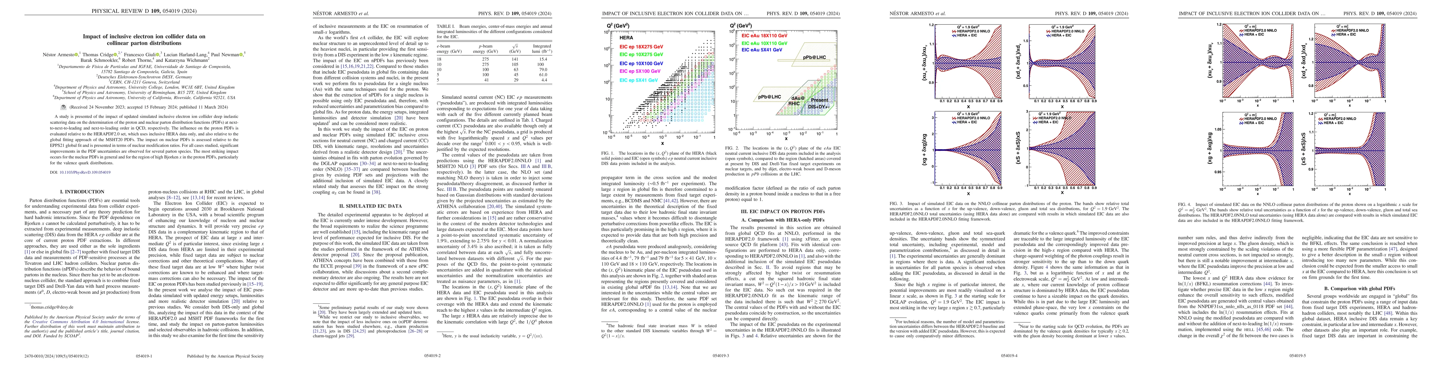 Thumbnail for Impact of Inclusive Electron Ion Collider Data on Collinear Parton
  Distributions