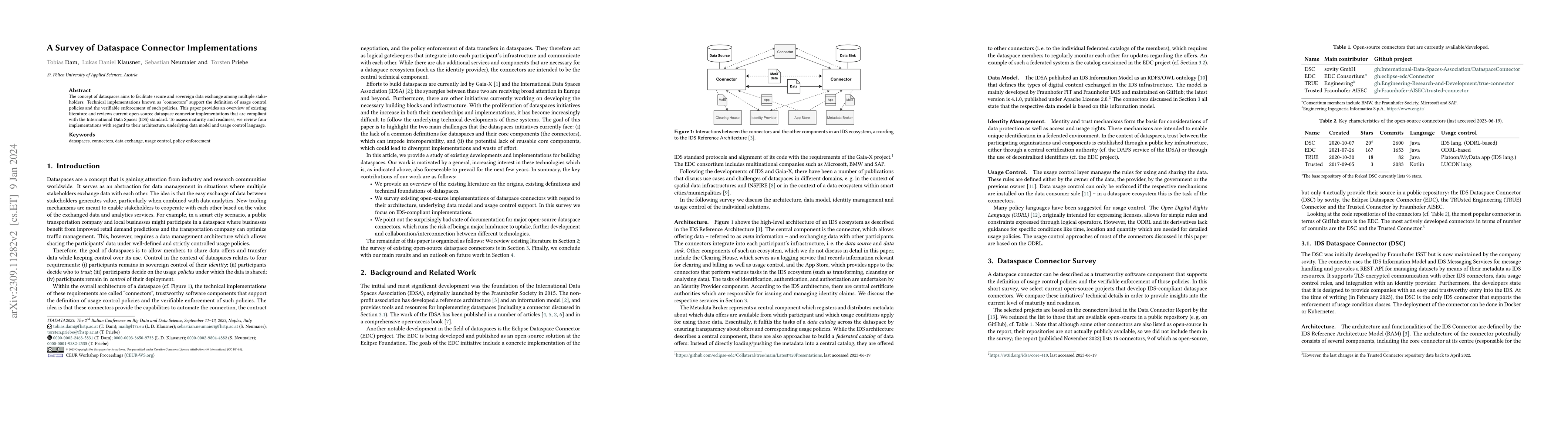 Thumbnail for A Survey of Dataspace Connector Implementations