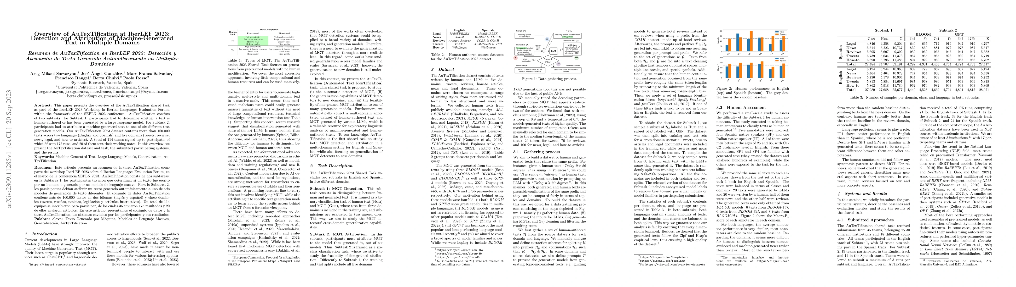 Thumbnail for Overview of AuTexTification at IberLEF 2023: Detection and Attribution
  of Machine-Generated Text in Multiple Domains