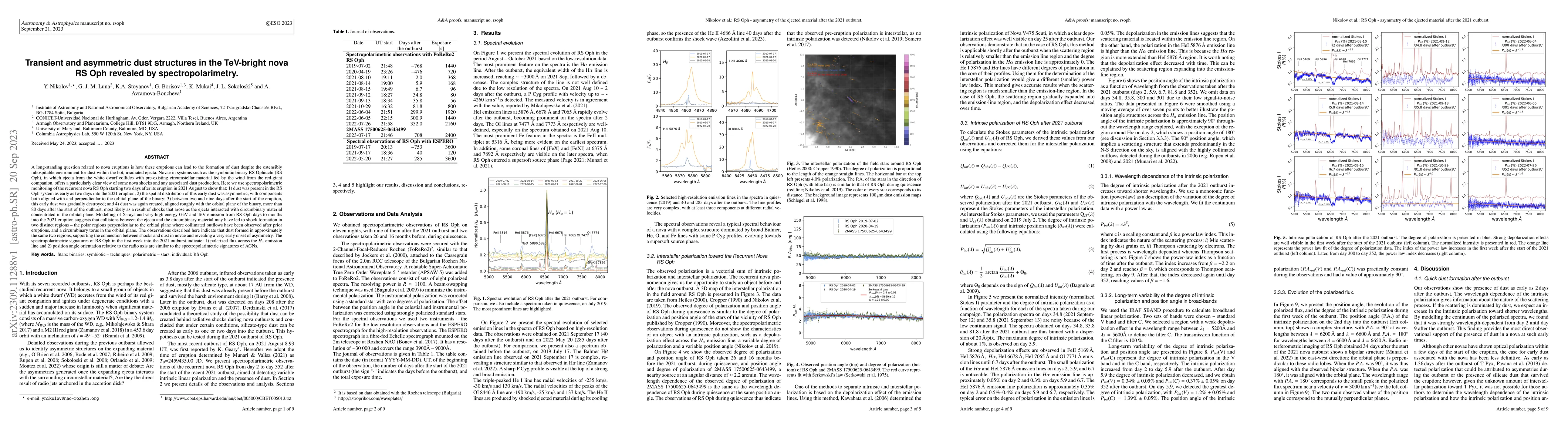 Thumbnail for Transient and asymmetric dust structures in the TeV-bright nova RS Oph
  revealed by spectropolarimetry