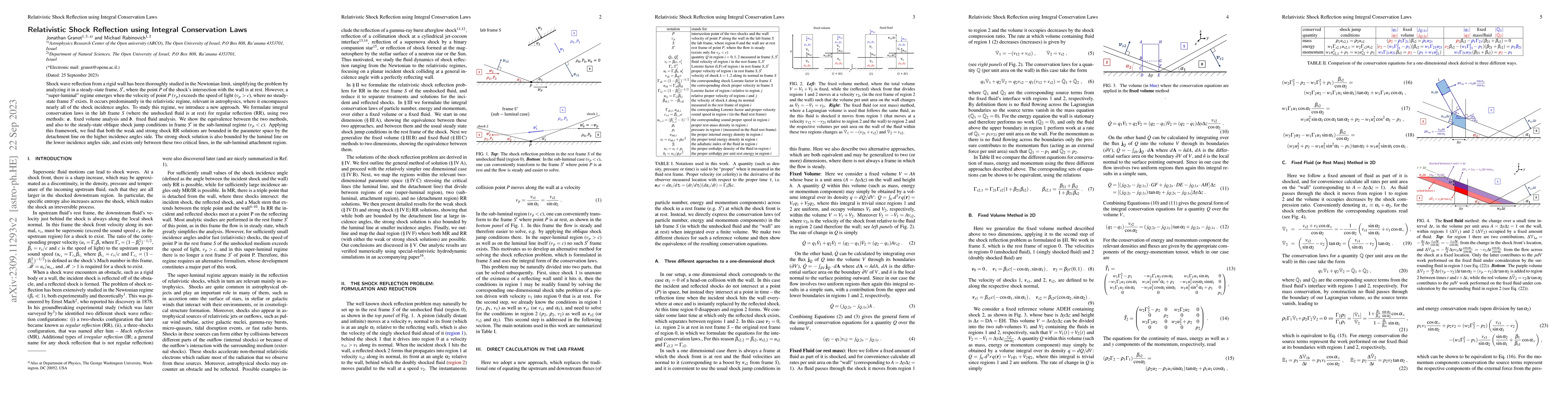 Thumbnail for Relativistic Shock Reflection using Integral Conservation Laws