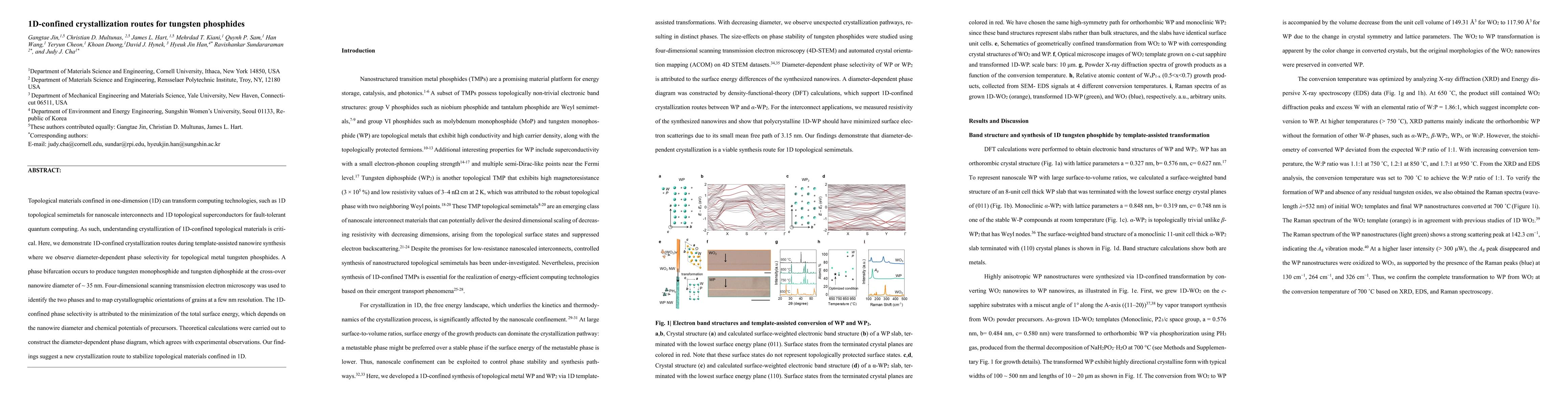 Thumbnail for 1D-confined crystallization routes for tungsten phosphides