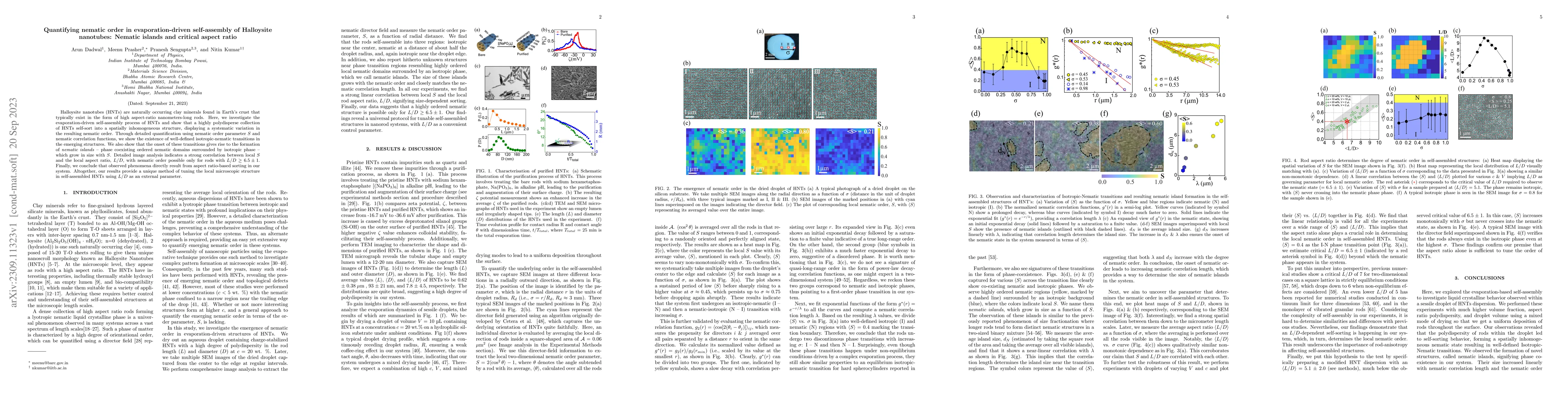 Thumbnail for Quantifying nematic order in evaporation-driven self-assembly of
  Halloysite nanotubes: Nematic islands and critical aspect ratio