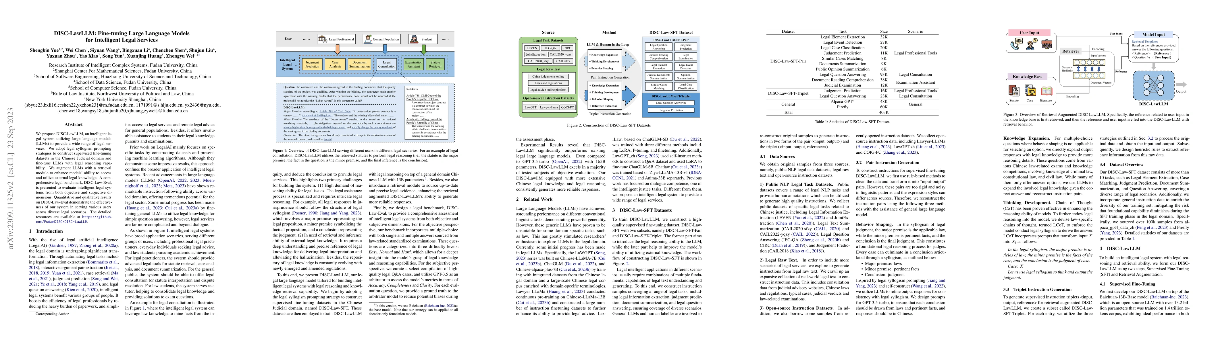 Thumbnail for DISC-LawLLM: Fine-tuning Large Language Models for Intelligent Legal
  Services