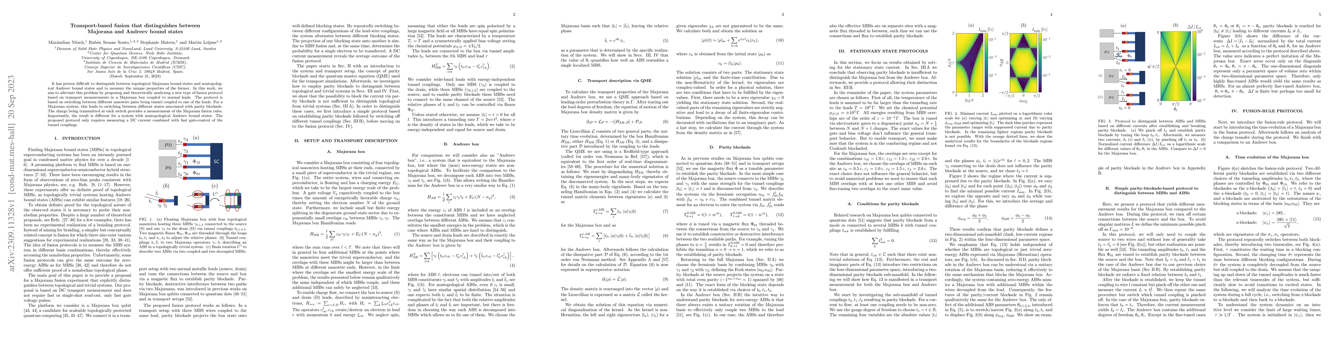 Thumbnail for Transport-based fusion that distinguishes between Majorana and Andreev
  bound states