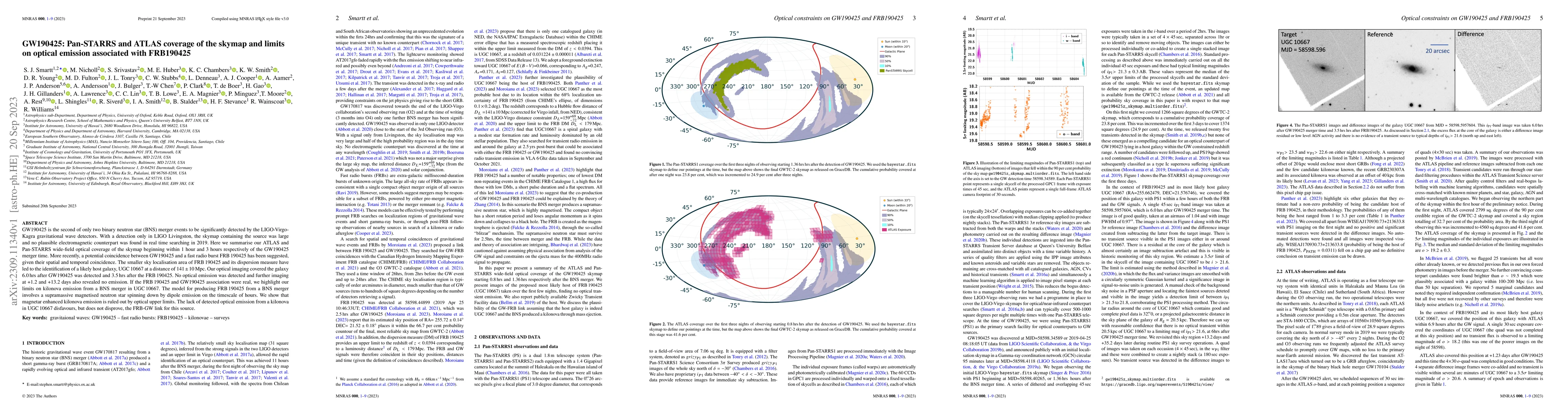 Thumbnail for GW190425: Pan-STARRS and ATLAS coverage of the skymap and limits on
  optical emission associated with FRB190425