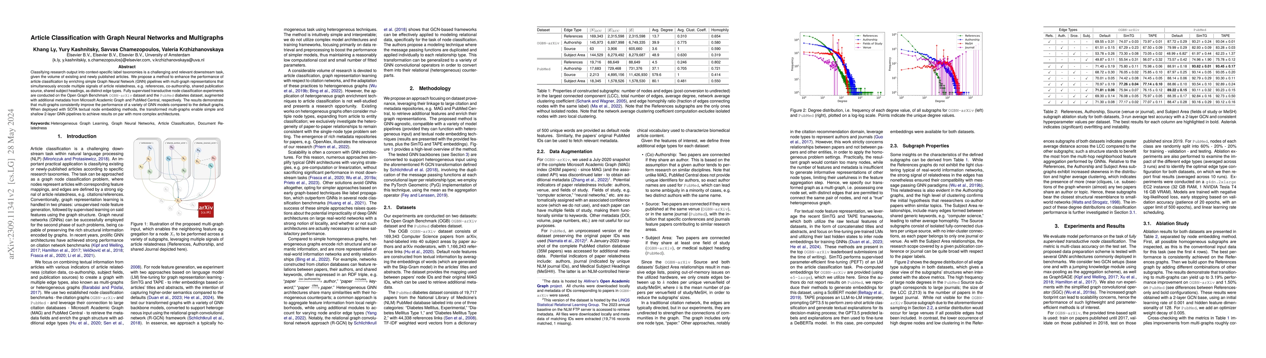 Thumbnail for Article Classification with Graph Neural Networks and Multigraphs