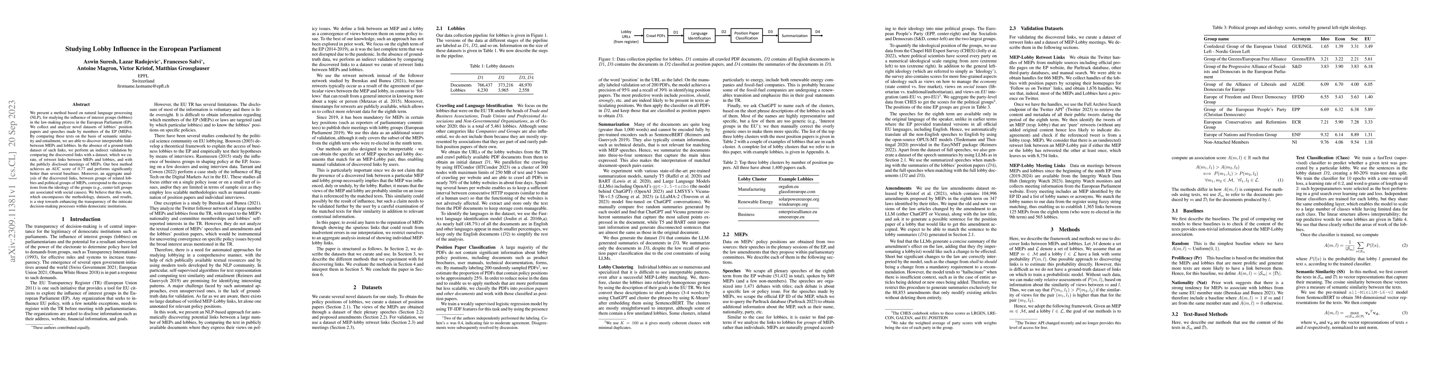Thumbnail for Studying Lobby Influence in the European Parliament