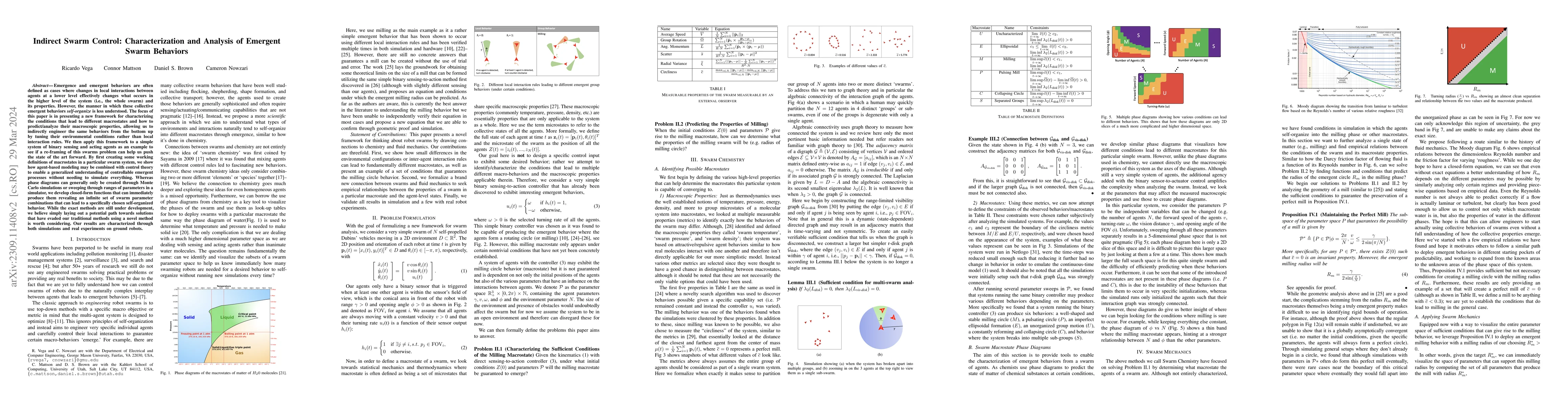 Thumbnail for Indirect Swarm Control: Characterization and Analysis of Emergent Swarm
  Behaviors