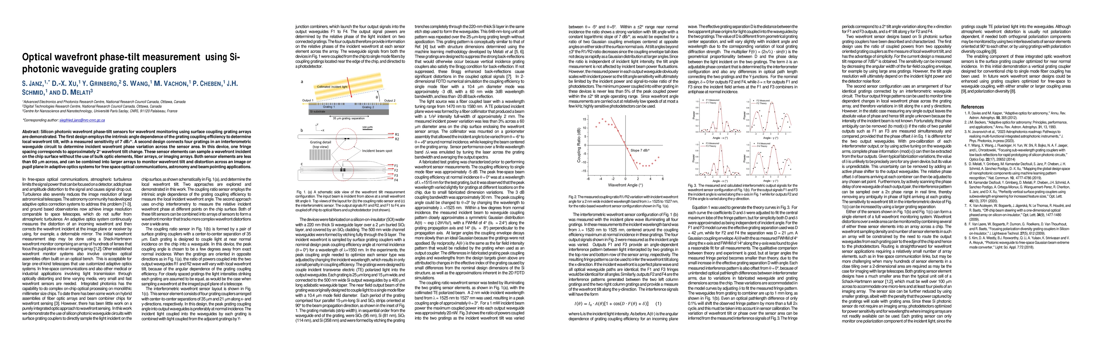 Thumbnail for Optical wavefront phase-tilt measurement using Si-photonic waveguide
  grating couplers
