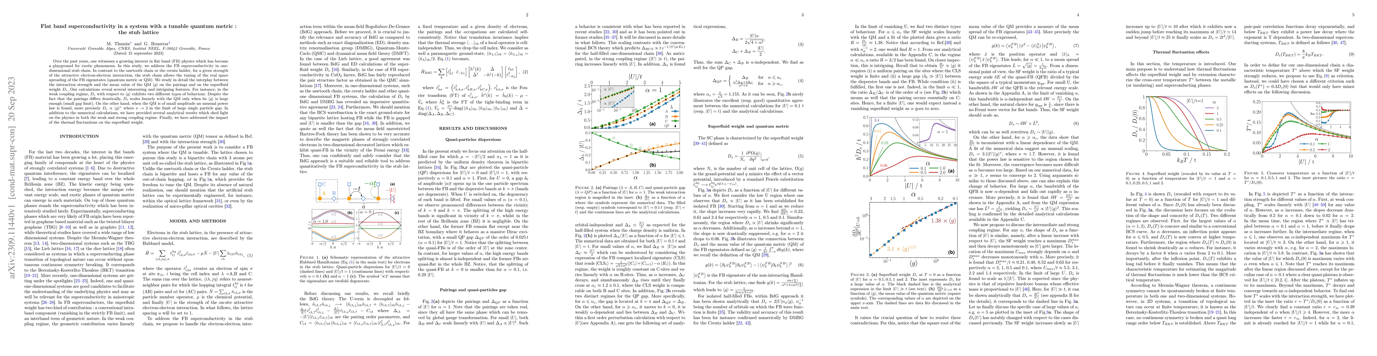 Thumbnail for Flat band superconductivity in a system with a tunable quantum metric :
  the stub lattice