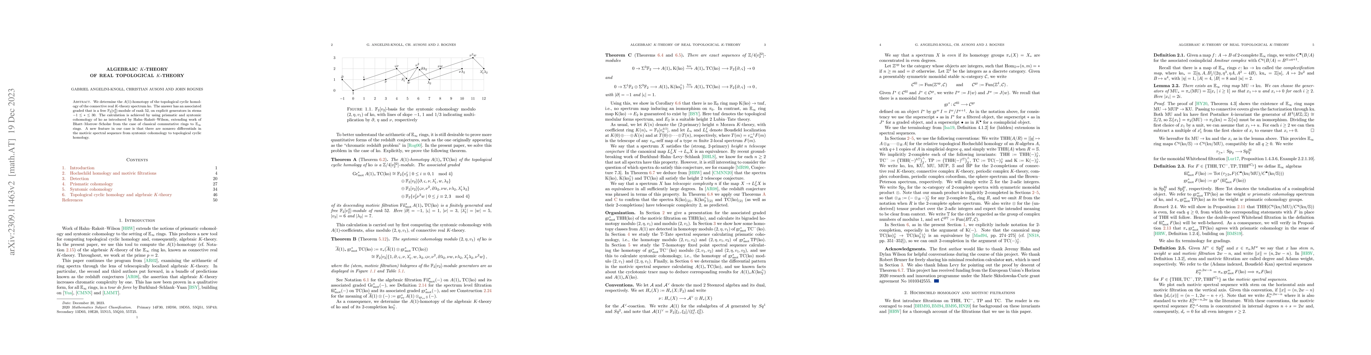 Thumbnail for Algebraic K-theory of real topological K-theory