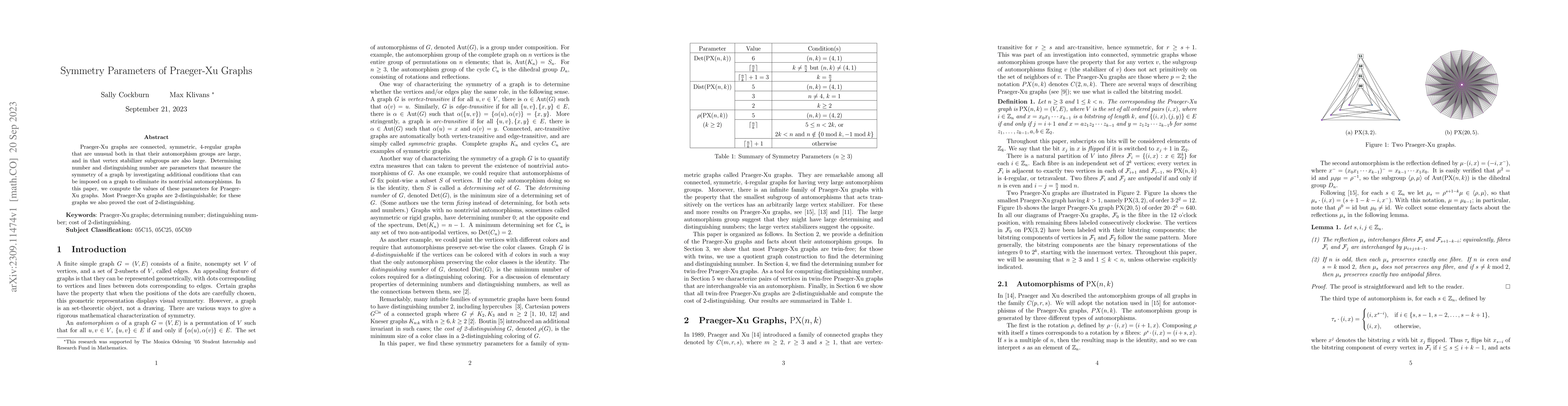 Thumbnail for Symmetry Parameters of Praeger-Xu Graphs