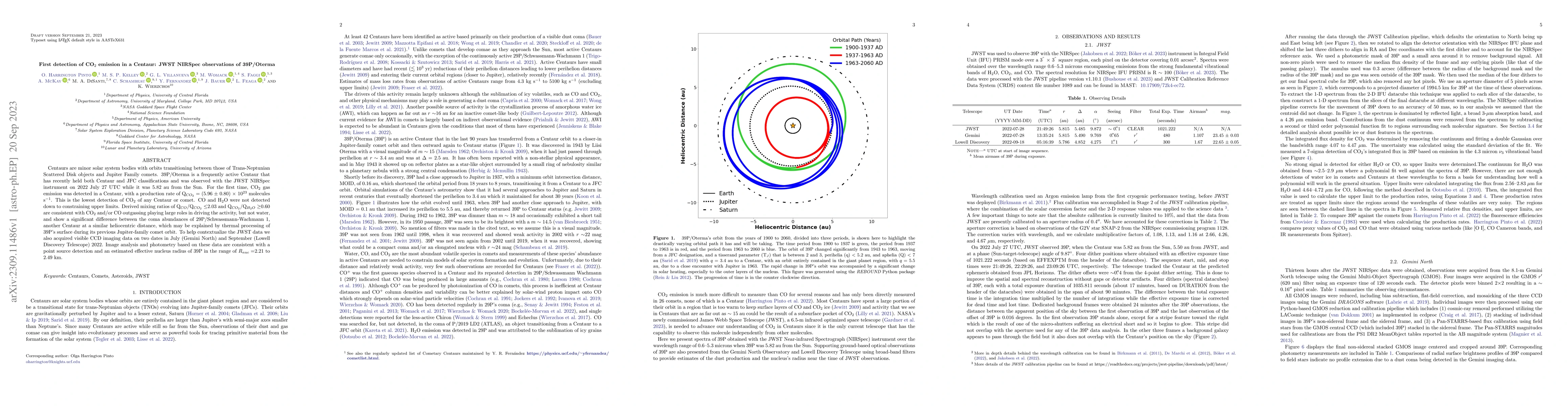 Thumbnail for First detection of CO$_2$ emission in a Centaur: JWST NIRSpec
  observations of 39P/Oterma